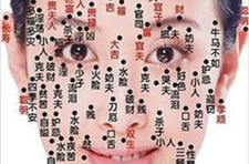 男人痣的位置与命运,揭秘不同位置痣的运势影响