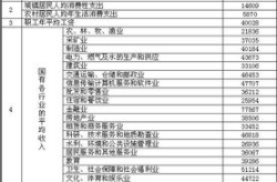 交通事故赔偿计算,全面解析赔偿项目与计算公式