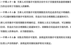 肖像权合同,保障个人形象权益的法律保障