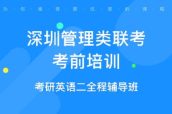 深圳英语培训机构,课程特色、费用对比与选择指南