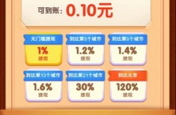 4933小游戏小狗爱旅游红包版